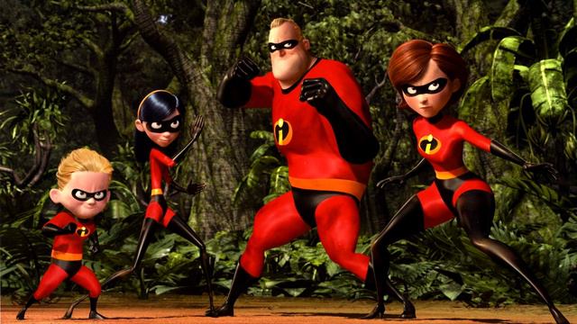 The Incredibles Suite (Theme) | From The Sound Of Cinema
