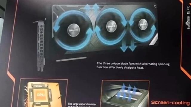 An image of the Gigabyte RTX 4090 GAMING OC video card got into the network смотреть онлайн