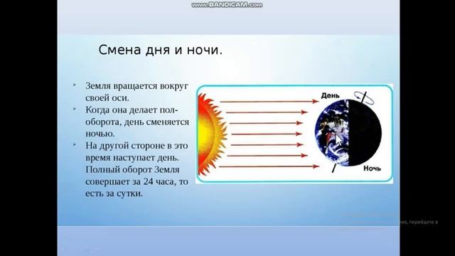 Урок Естествознания № 21 во 2 классе по теме: Почему за зимой весна приходит? смотреть онлайн