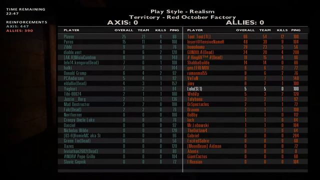 TOTal commander смотреть онлайн