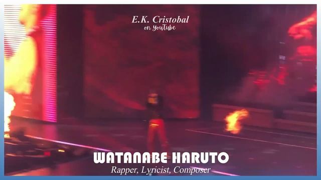 ranking TREASURE in real life: visual, stage presence, performance, popularity + member’s review смотреть онлайн