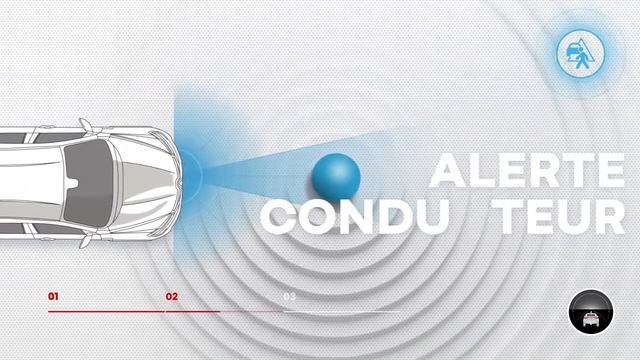 R:techno ADAS-AEBS | Nouveau Renault ARKANA | Renault смотреть онлайн