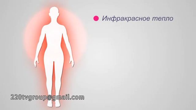 массажное оборудование Nuga Best NM 400 смотреть онлайн