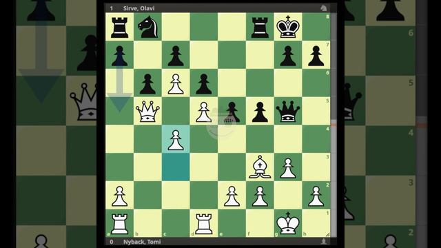 Nyback, Tomi - Sirve, Olavi || Helsinki 1997 @chessbuddies 🔴 #TomiNyback смотреть онлайн