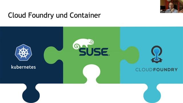 Webinar: 12-Factor-Apps, Container und Cloud Foundry - Applikationen brauchen eine Plattform! смотреть онлайн