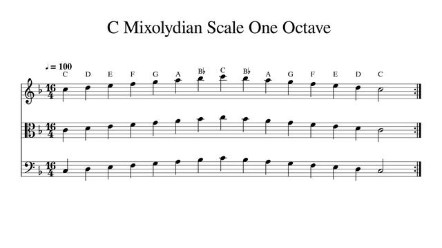 C Mixolydian Scale One Octave at 100bpm Backing Track BnW смотреть онлайн