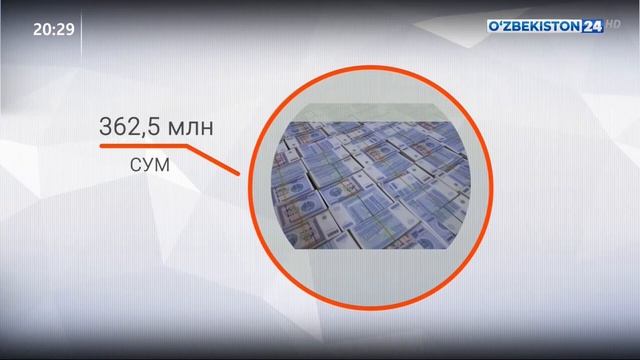 Пресечение хищения природного газа. Сюжет СГБ смотреть онлайн