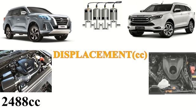 Nissan TERRA Vs Isuzu MU-X | Which one is better? смотреть онлайн