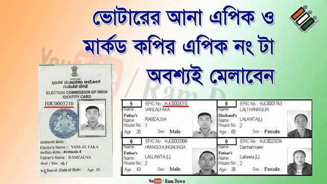Duty of 1st Polling Officer where EVM is used смотреть онлайн