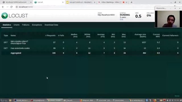 Live de Python #112 - Testes de perfomace com Locust - com Flávio Meira смотреть онлайн