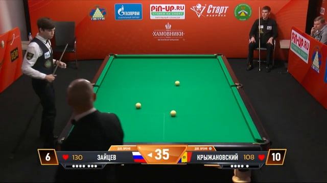 Кубок Мира 2021. Финал. С. Зайцев (Россия) - С. Крыжановский (Молдова). 2 день Свободная пирамида смотреть онлайн