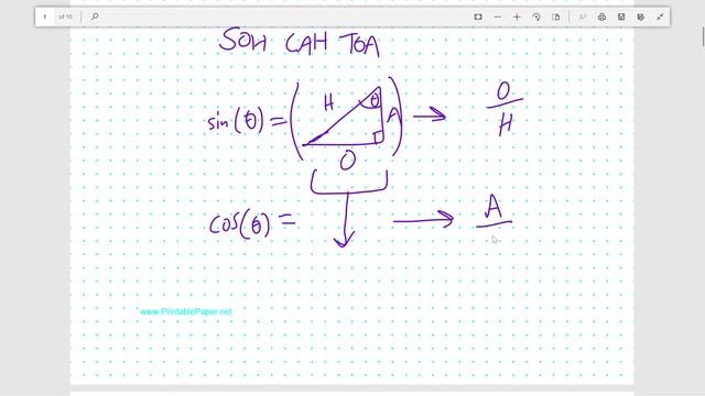 Learn Trigonometry for Edexcel Further Pure Maths IGCSE (2017) | Part 6 : Sin, Cos, Tan смотреть онлайн