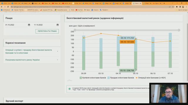 Что-то меня курс начал нервировать в последнее время. А Вас смотреть онлайн