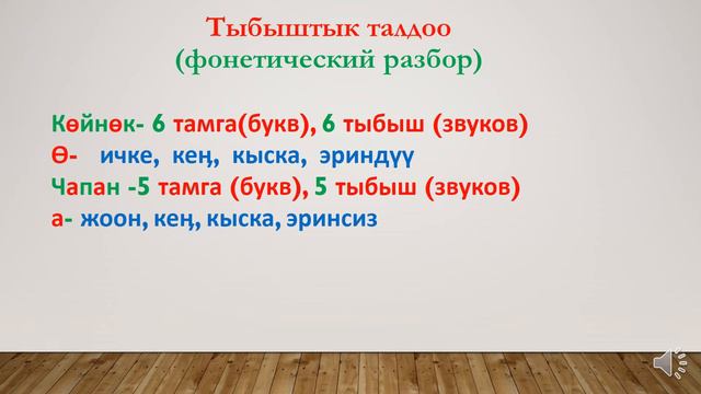 кыргыз тил 10-сабак Бышыктоо сабагы смотреть онлайн