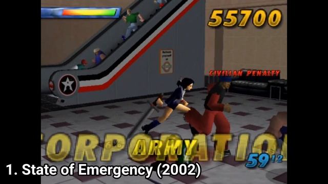 All State of Emergency Games for PS2 Review смотреть онлайн