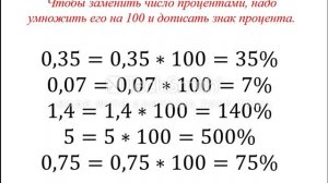 Что называется процентом? Как перевести проценты в числа, число в проценты?