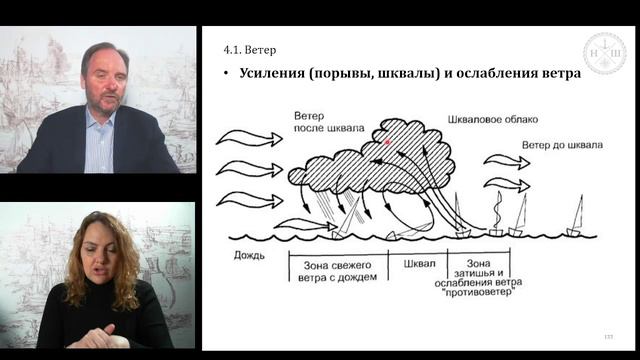 Яхтенная школа Inclusive. Занятие 2 смотреть онлайн