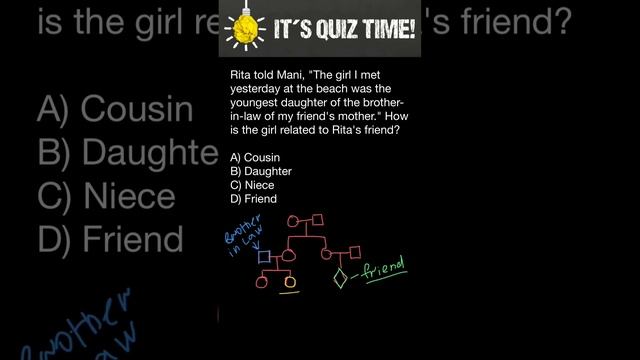 Rita told Mani, "The girl I met yesterday at the beach was the youngest daughter of the brother-in.. смотреть онлайн