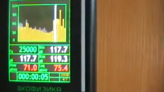 ispitanie otpugivatelei razryazheni смотреть онлайн