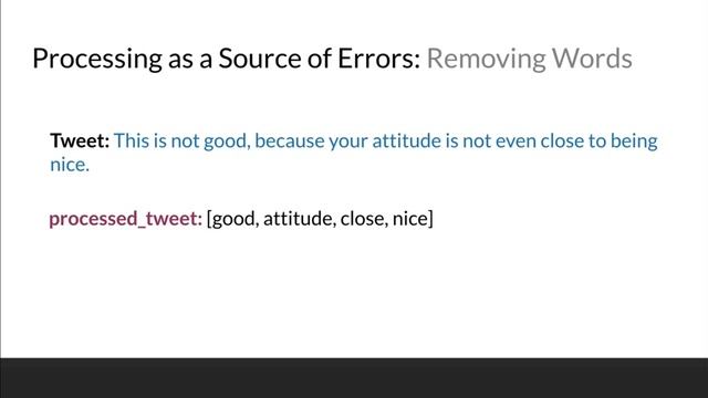How to Analyze Errors in Sentiment Analysis? смотреть онлайн
