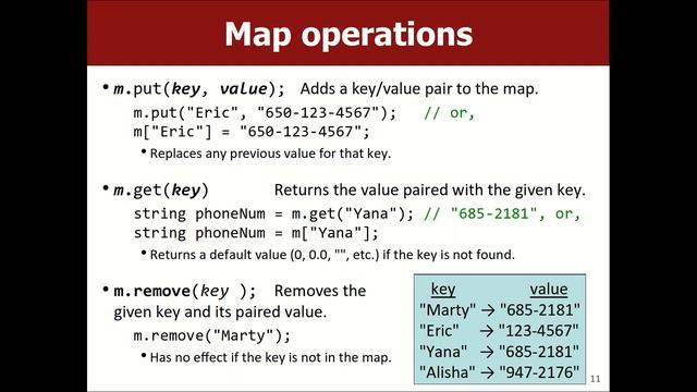 【Lecture 05】CS106B, Programming Abstractions in C++, Win 2018 смотреть онлайн