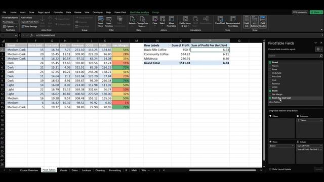 Excel Beginners - Pivot Tables and Slicers (Part 8/10) смотреть онлайн