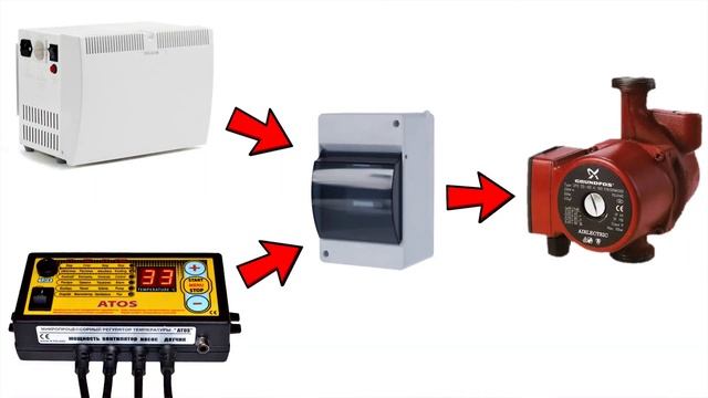 Как защитить котел от конденсата и перегрева: СХЕМА коммутации циркуляционного насоса смотреть онлайн