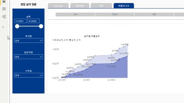 [파워비아이 핵꿀팁]책갈피로 버튼만들기!(PowerBI Bookmark) смотреть онлайн