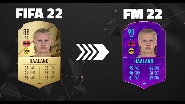 FIFA 22 VS FOOTBALL MANAGER - RATINGS COMPARE FT. Messi, Ronaldo, Haaland, Moukoko, Sancho