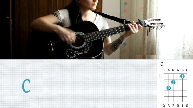 Green Day - When Its Time GUITAR LESSON CHORDS смотреть онлайн
