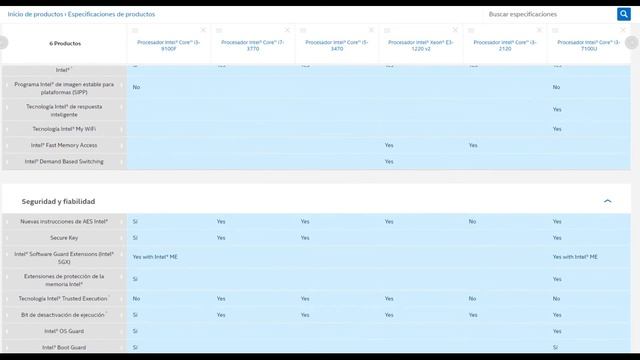 i3 9100f vs i7 3770/i5 3470/E32120V2/i32120 Comparación Cinebench R15/CPUZ смотреть онлайн