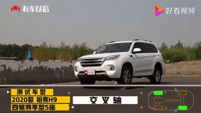 Haval h9 2020 смотреть онлайн