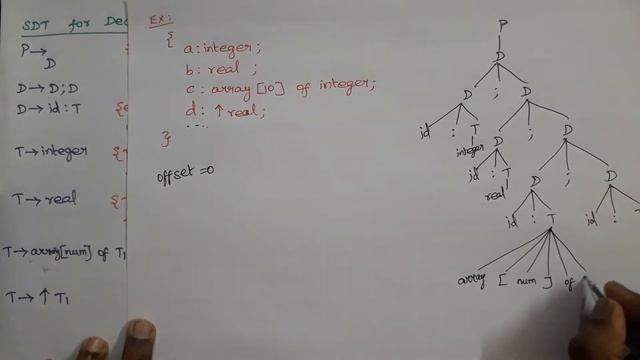 Compiler Design: Declarations смотреть онлайн