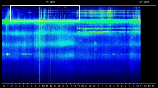 Частота радует