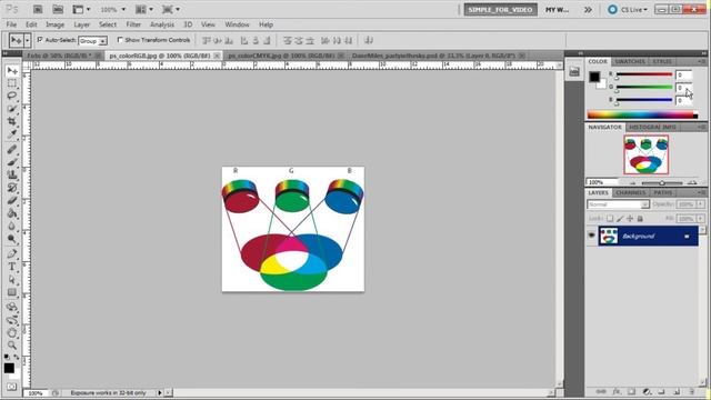 PhotoShop Krāsu modeļi RGB CMYK смотреть онлайн