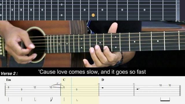 Let Her Go - Passenger | EASY Guitar Tutorial TABS смотреть онлайн