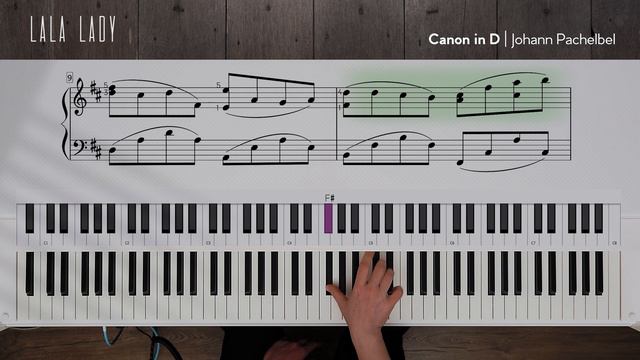 Canon in D | Johann Pachelbel | Разбор на фортепиано🎹 смотреть онлайн