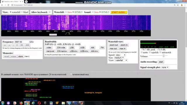 WEB SDR Приём на коротких волнах диапазон 80 метров радиолюбители. смотреть онлайн