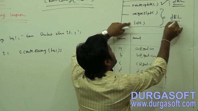 Hibernate tutorial | Hibernate HQL Part - 3 by Naveen смотреть онлайн