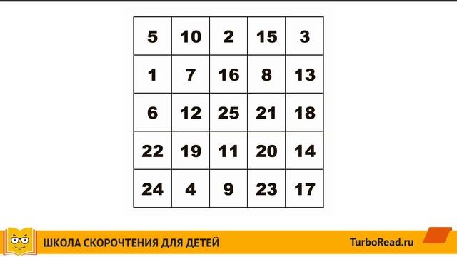 Как развить внимание и память ребенка ? Урок 1 | Тренировка внимания ребенка смотреть онлайн