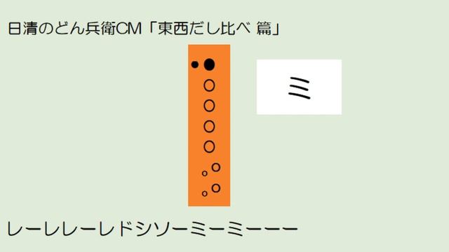日清のどん兵衛CM「東西だし比べ 篇」 アルトリコーダー ドレミ運指つき смотреть онлайн