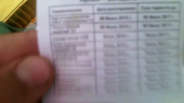 Рвспаковка спец резерва