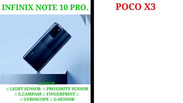 Infinix note 10 pro vs Poco x3 full comparison Display,camera processor !!Best phone under15000 !! смотреть онлайн