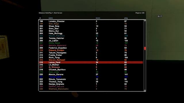 Это мой последний день на Титанике смотреть онлайн