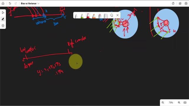 Bias Vs Variance Trade off | Machine Learning | Tamil смотреть онлайн