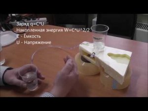 Сдвиг фаз между током и напряжением, электрический конденсатор. Что это такое на примере аналогии.