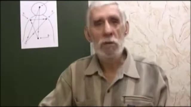Крестное знамение-Двоеперстие смотреть онлайн