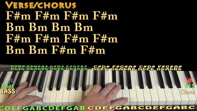 Live From the Gutter (Drake) Piano Lesson Chord Chart - F#m Bm смотреть онлайн