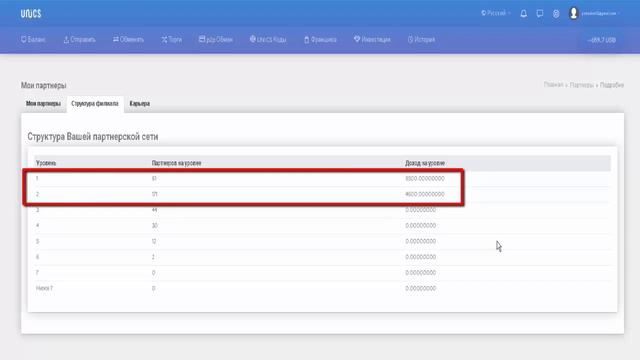 UNICS Новости UNICS Небольшой обзор новой криптоплатформы Что дает покупка франшизы UNICS смотреть онлайн
