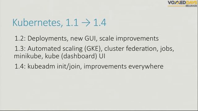 VDB16 - DIY Java & Kubernetes - Pance Cavkovski смотреть онлайн